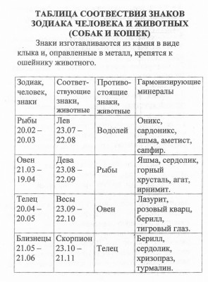 таб1.jpg